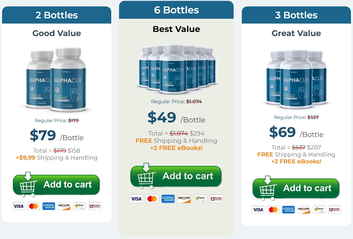 AlphaCur Official Website USA